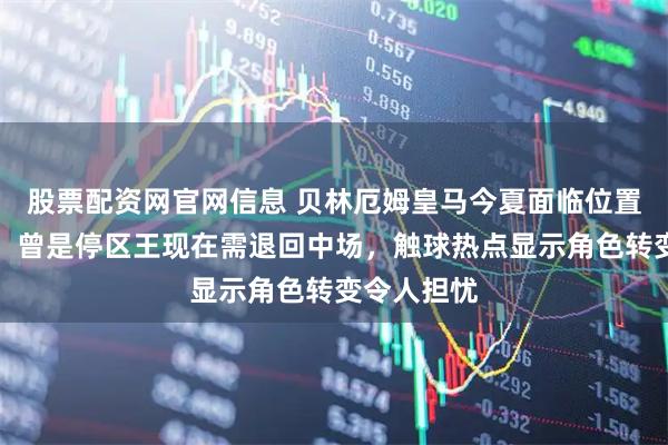 股票配资网官网信息 贝林厄姆皇马今夏面临位置调整压力，曾是停区王现在需退回中场，触球热点显示角色转变令人担忧